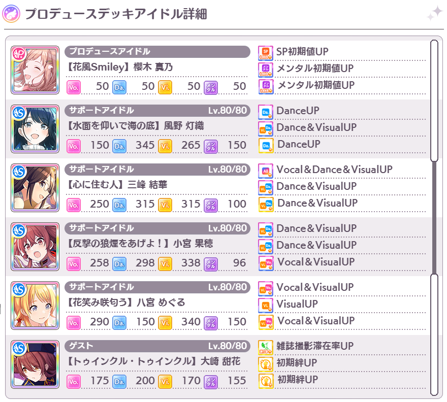 プロデュースデッキ