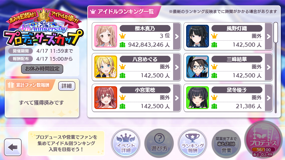 最終結果